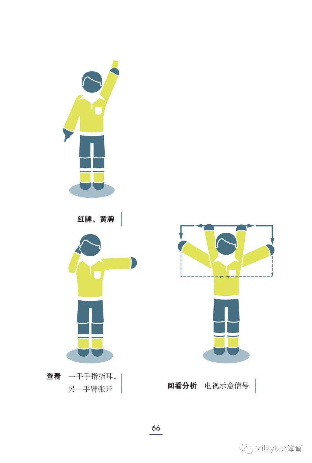 足球裁判考试规则_足球裁判考试及答案_足球裁判规则试题